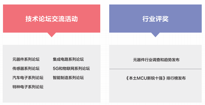 1688977571158805.png image.png